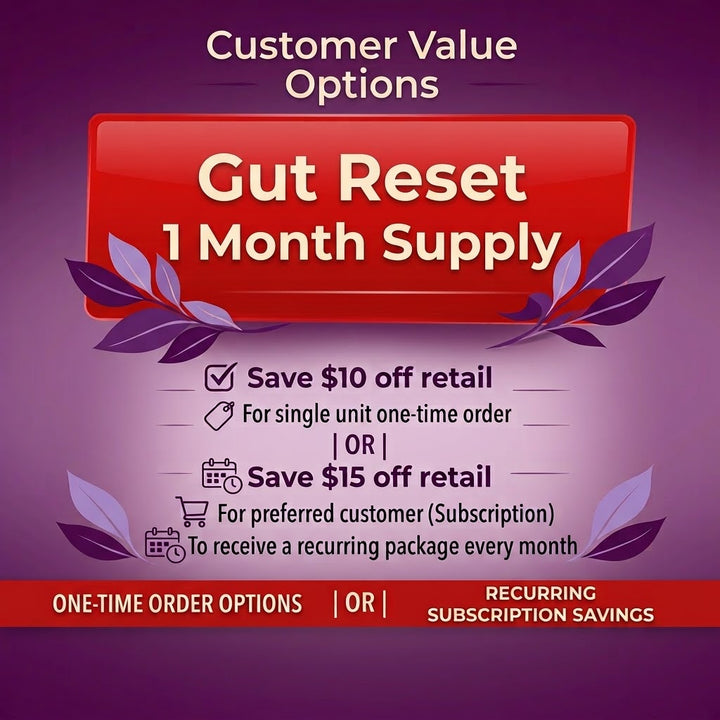 Gut Reset 1 Month Supply