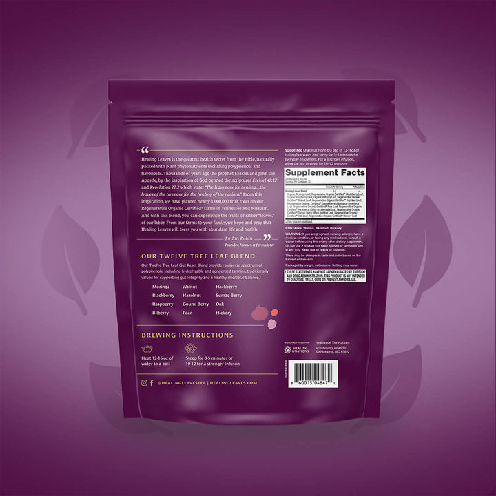 Gut Reset Offer
