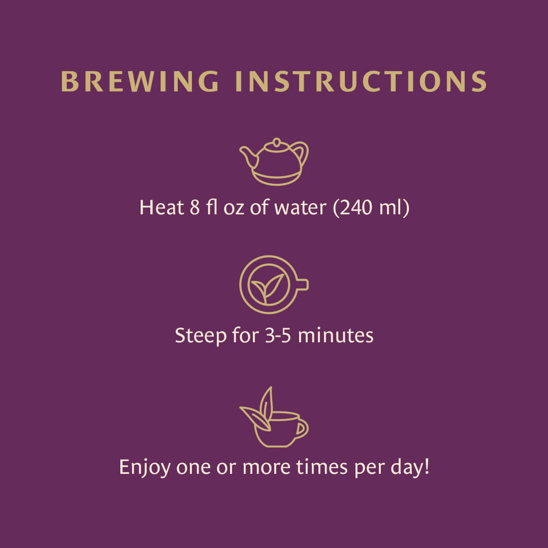 Gut Reset Offer