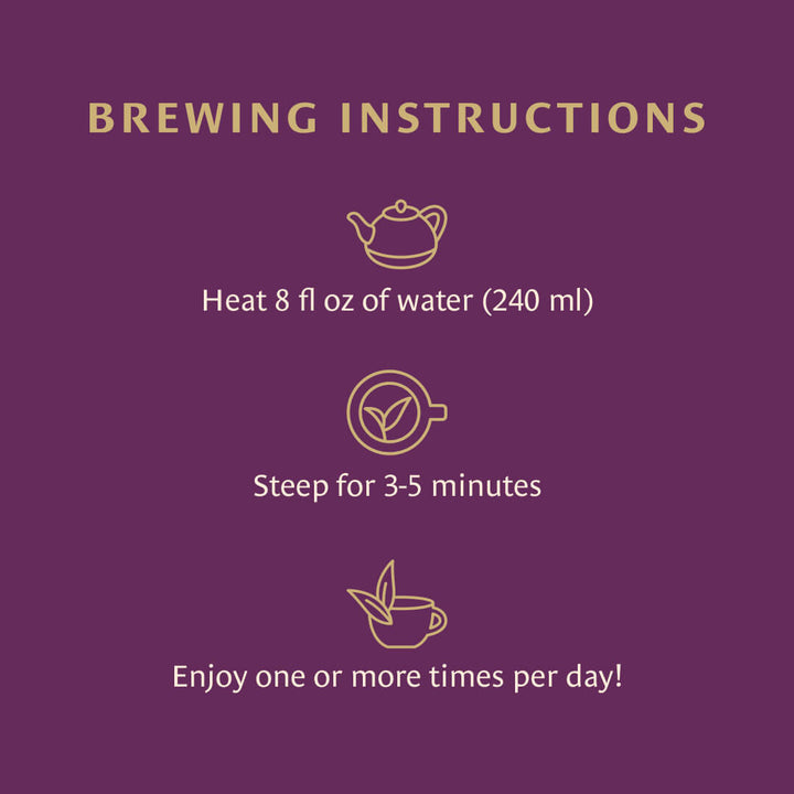 Gut Reset Offer