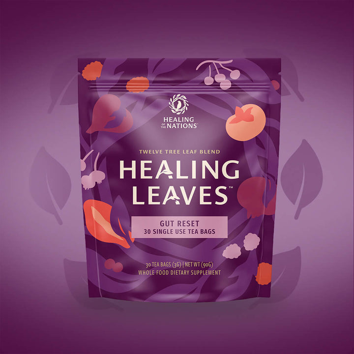 Gut Reset Offer