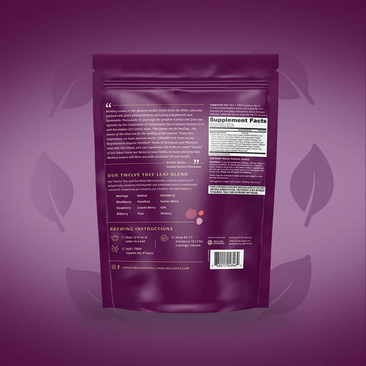 Gut Reset Offer