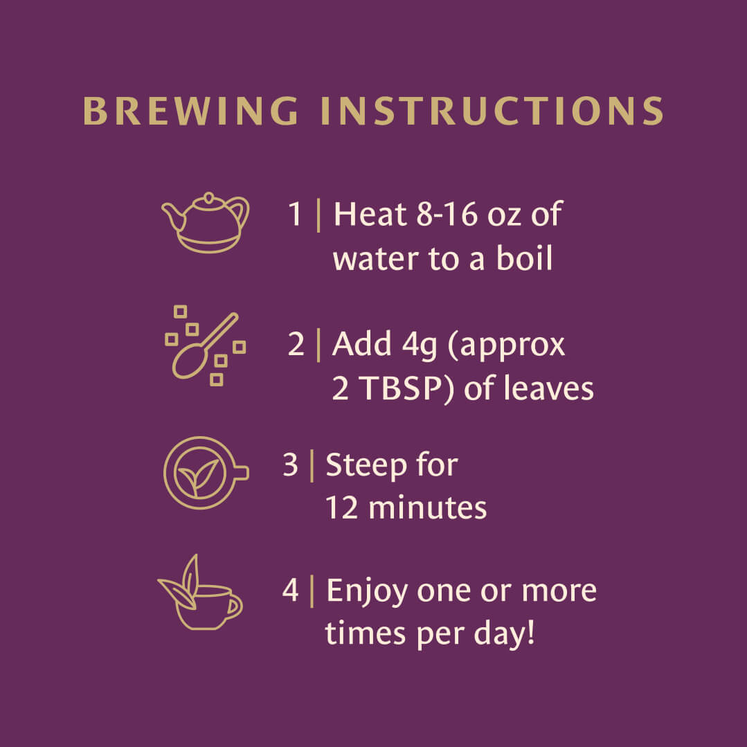 Gut Reset Offer