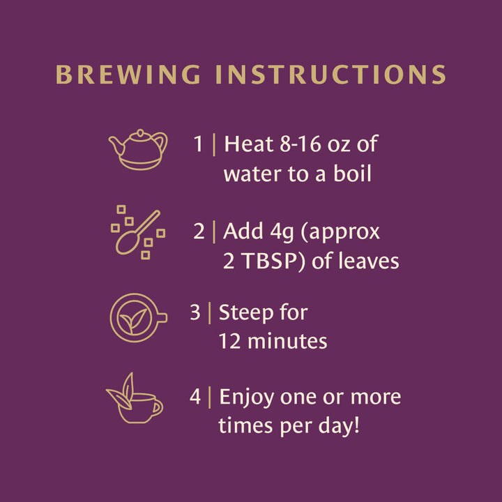 Gut Reset Offer